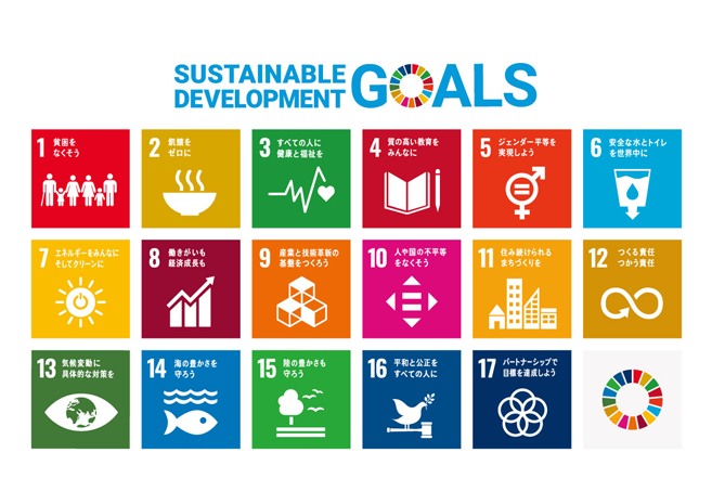 SDGs