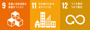 sdgs